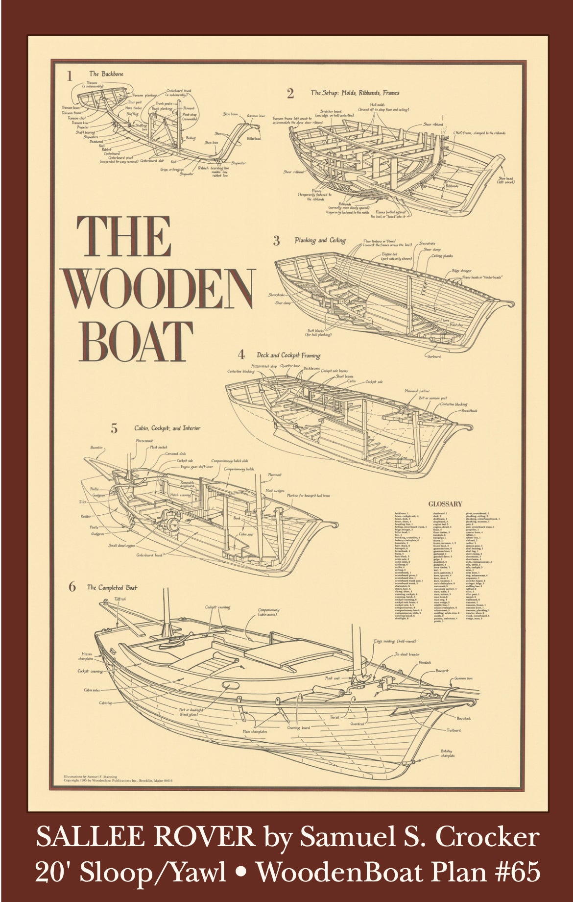 Structure of a Wooden Boat Poster