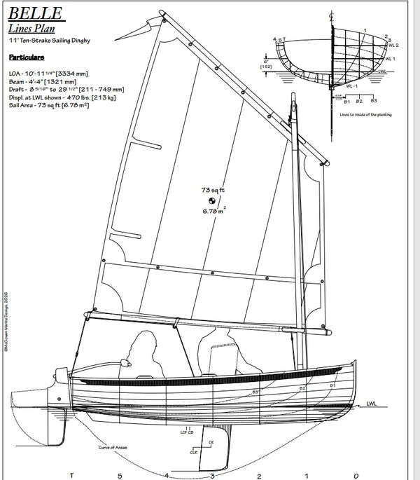 All Boat Plans