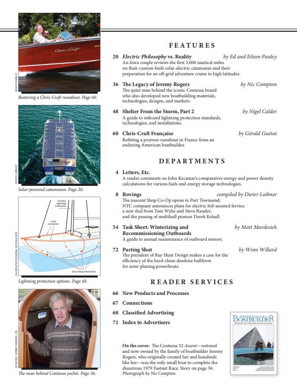 Professional BoatBuilder