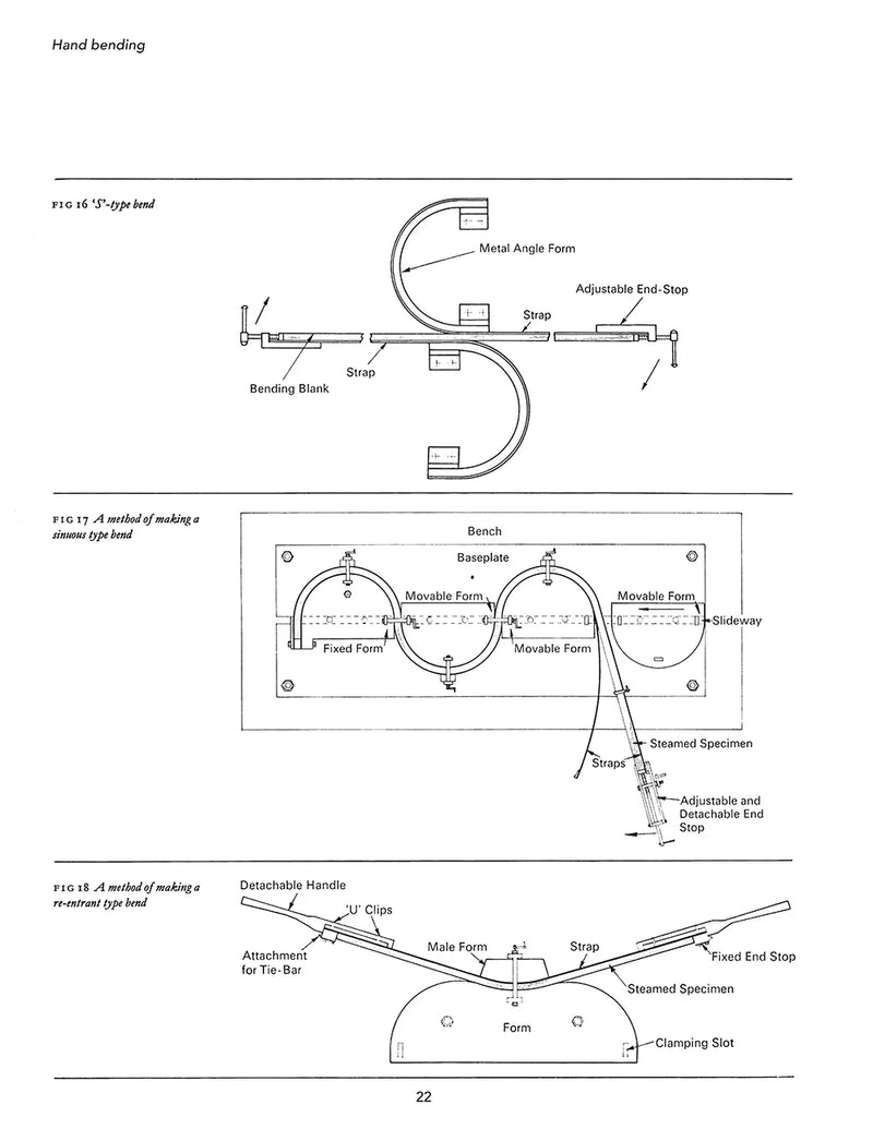 Wood Bending Handbook