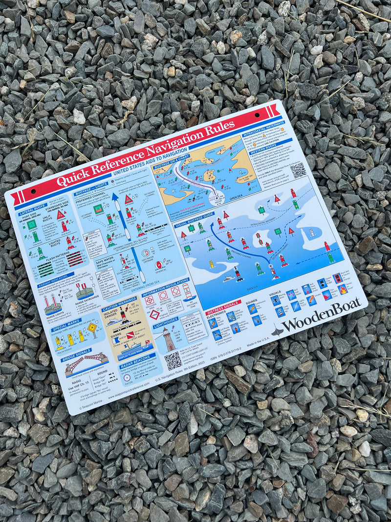 Nav Rules Quick Reference Guide Navigation Rules Quick Reference Guide