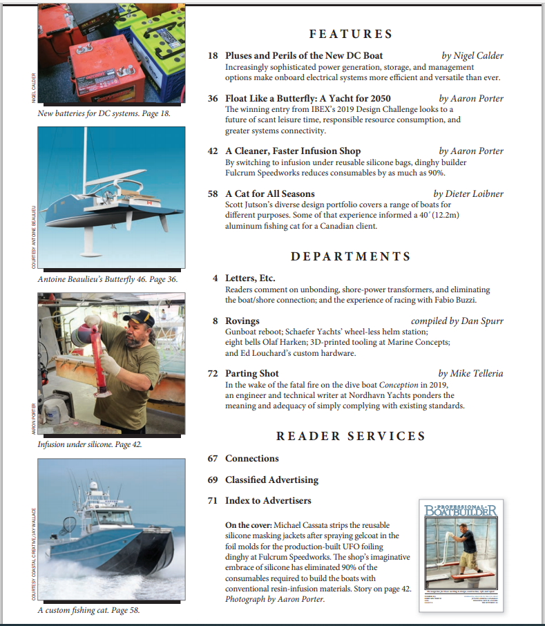 Professional BoatBuilder