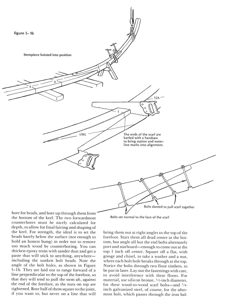 How To Build A Wooden Boat