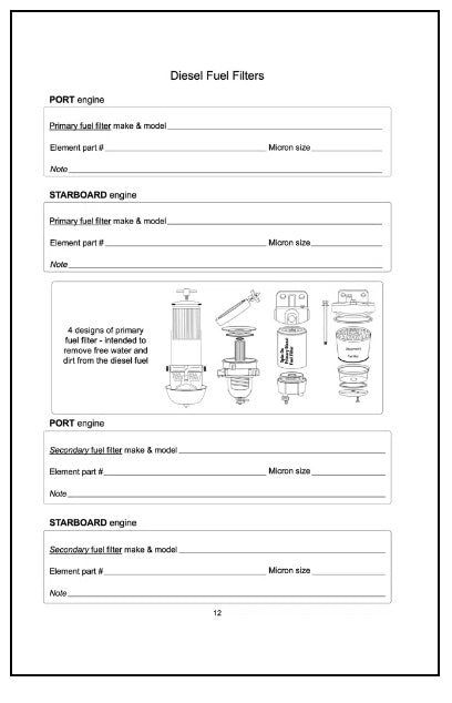 Maintenance Logbook
