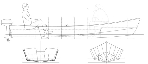 15' Fleet  - STUDY PLAN -