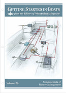 GS 28 - Battery Management