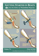 GS 74 - First Aid Kits