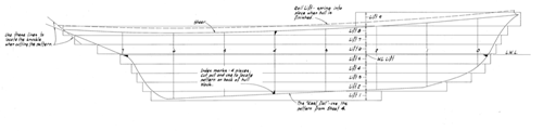 Half Model Plan NYMPH