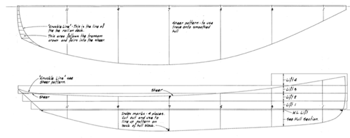 Half Model Plan WAVE