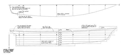 AMERICA 1/4 Scale - Half Model Plan