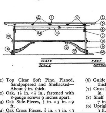 Herreshoff_Table_Plans_DIGITAL