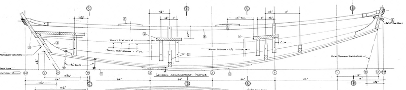 Norwegian Pram - Plans and instructions