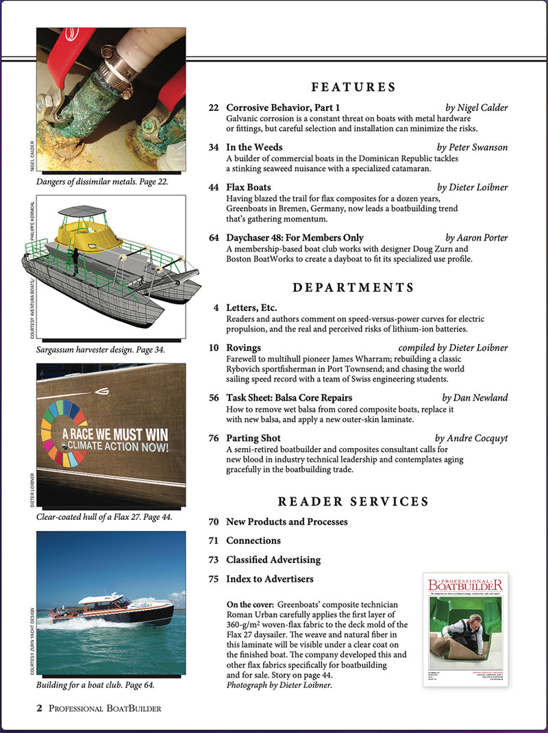Professional BoatBuilder