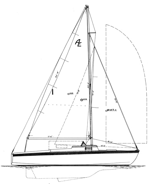 MT Desert Amphibi-ette - STUDY PLAN-