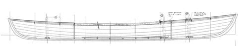 Canoes & Kayaks - Study Plans