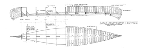 17 BN Morris Canoe profile