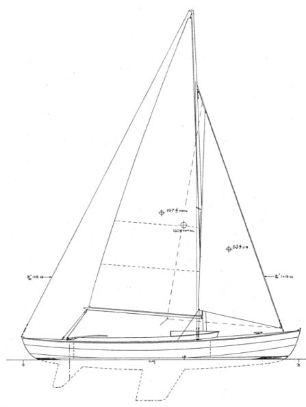 22 Fox Island Class profile