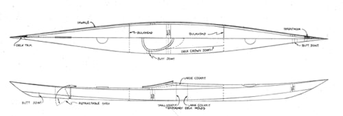 Sea Kayak SEGUIN profile