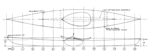 Strip Kayak SKIMALONG II profile