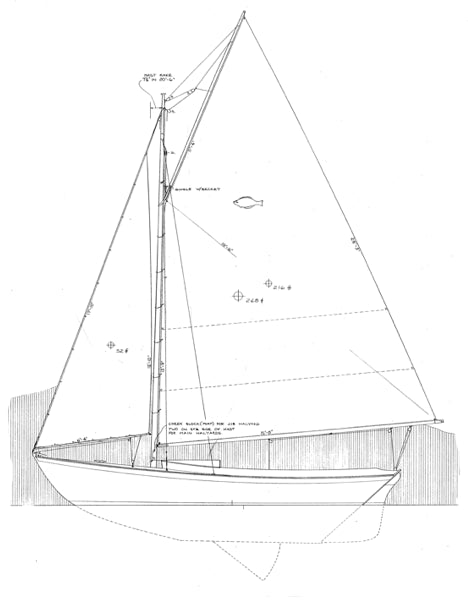 20 3 flatfish class sloop profile