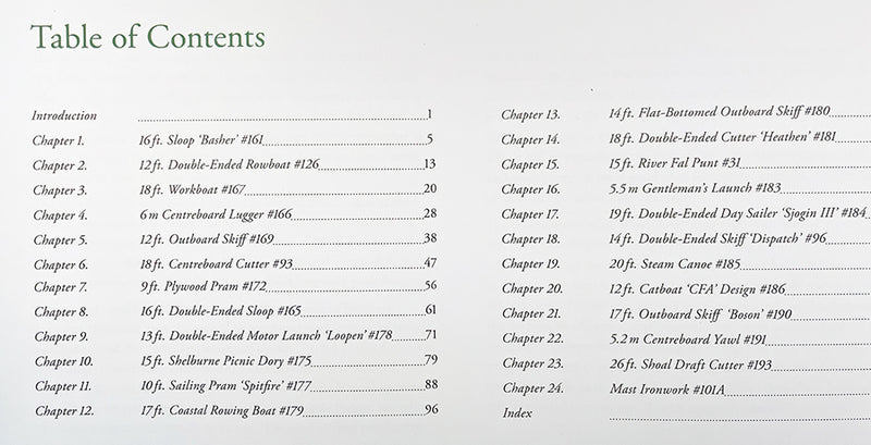 List of designs included in this book