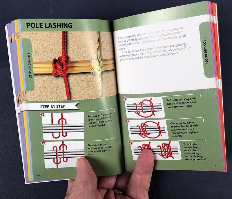 Reeds Knot Handbook