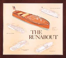 Runabout Poster