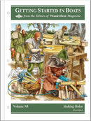 GS 85 - Making Holes (Part 2)